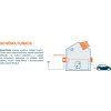 9154 12 olifeenergy smartmeter base