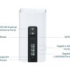 TP-Link Archer NX500, Bezdrátový Gigabitový router s 5G