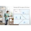 Cudy M1200 Wi-Fi Mesh System, AC1200, 2 pack