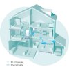 TP-Link RE500X Wi-Fi 6 Range Extender