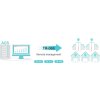 TP-Link HC220-G5 Meshový Wi-Fi systém, 1 pack