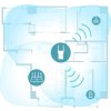 TP-Link RE605X Wi-Fi Range Extender