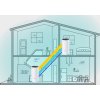 TP-Link Deco M4, Meshový Wi-Fi systém, 2 pack