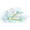 TP-Link Deco X50-DSL, Meshový Wi-Fi 6 systém s ADSL a VDSL, 1 pack