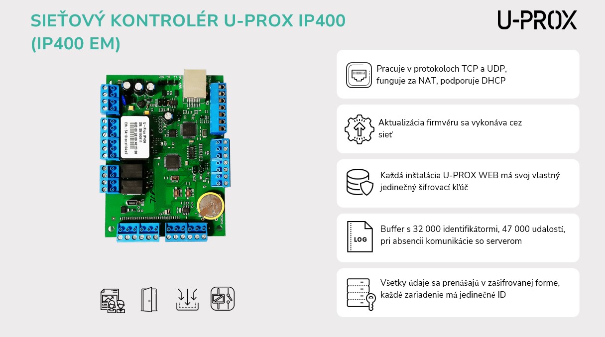 IP400