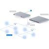 Ubiquiti USL-Entry, UniFi Protect Entry Sensor