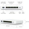 Ubiquiti UniFi Device Bridge Switch