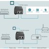 TP-Link POE260S 2,5 Gigabitový PoE injektor, 802.3af/at, 30W