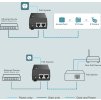TP-Link TL-POE160S Gigabitový PoE injektor, 802.3af/at, 30W