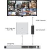 Ubiquiti UniFi Protect ViewPort PoE-HDMI adapter