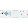TP-Link VIGI C300HP-6 Bullet kamera, 3Mpx, 6mm