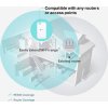 TP-Link RE300 AC1200 Dual Band Wifi Range Extender, 2 interní antény, power schedule