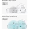 TP-Link RE300 AC1200 Dual Band Wifi Range Extender, 2 interní antény, power schedule
