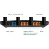 TP-Link Archer C6 router AC1200 Dual band 802.11ac Gigabit, 4x LAN, IPTV, MU-MIMO, v3.2