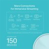 TP-Link AX1800 Smart Home Mesh WiFi6 Deco X20(3-pack)