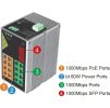 Conexpro GNT-IG1218F8-AC, Průmyslový PoE switch na DIN lištu, 16x LAN, 8x PoE, 2x SFP