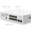 Mikrotik managed Switch CSS610-8G-2S+IN, 8x GbE, 2x 10G SFP+, SwO, zdroj