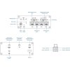 Teltonika RUTM09 Průmyslový LTE Router, GPS