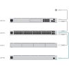 Ubiquiti UniFi SmartPower Redundant Power System, USP-RPS
