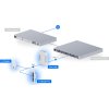 Ubiquiti UniFi Access G3 Starter Kit Pro - Sada, 1x Hub Door, 1x čtečka G3 Pro, 1x čtečka G3, 2x čip