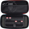 TRUST GXT1251 HARDCASE SWITCH 2 BLACK