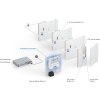 Ubiquiti UniFi Access Enterprise Hub - Rozbočovač, 10x GbE, 8x PoE Out 802.3af, 8x relé, 8+8 vstupů, záložní napájení