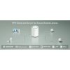 Cudy M1500 Wi-Fi 6 Mesh System, AX1500, 3 pack