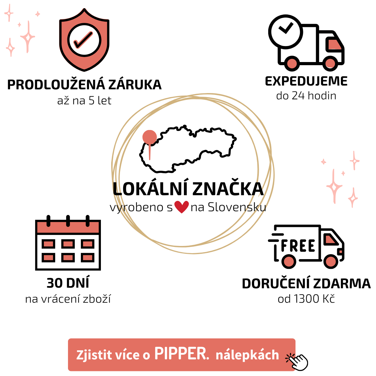 Konkurenční výhody e-shopu PIPPER. Odesíláme do 24 hodin. Lokální značka, vyrobeno s láskou na Slovensku. Doručení zdarma od 1300 Kč. Více než 50000 spokojených zákazníků. 30 dní na vrácení zboží. Prodloužená 5 letá záruka.