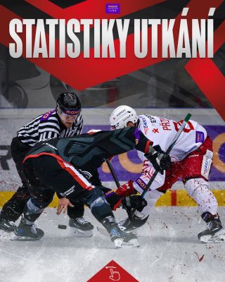 Takhle vypadají statistiky utkání s @hcslavia. 📊