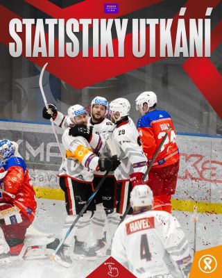 Statistiky středečního střetnutí. 📊