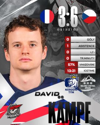 David Kämpf má na kontě první kanadský bod na milánských hrách 🏒❄️.