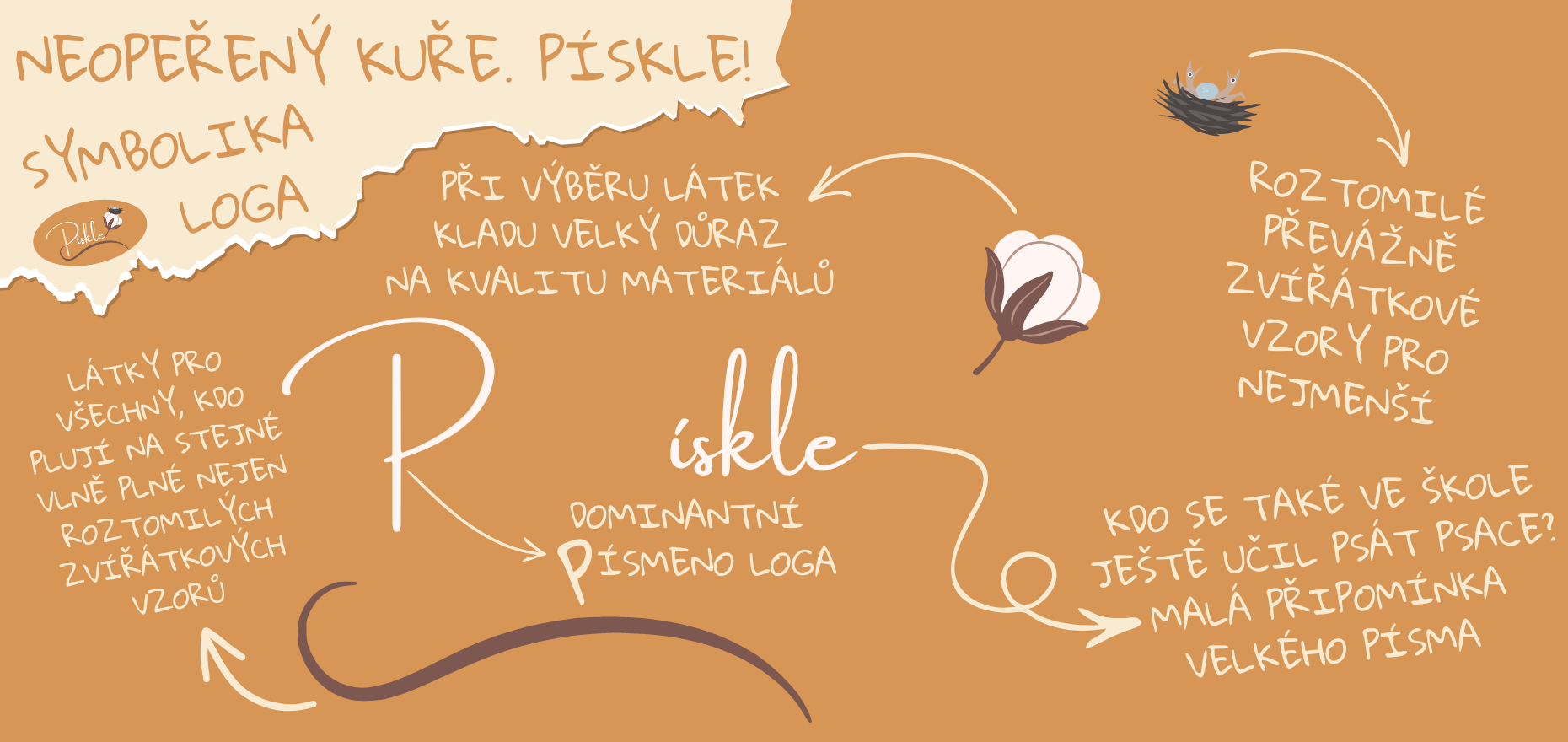 Hlavní banner