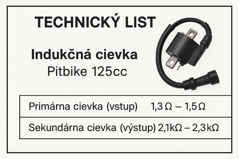 rsz_20250417_1044_parametre_indukčnej_cievky_simple_compose_01js1ekmwqf9d9wkcg0yekshg6