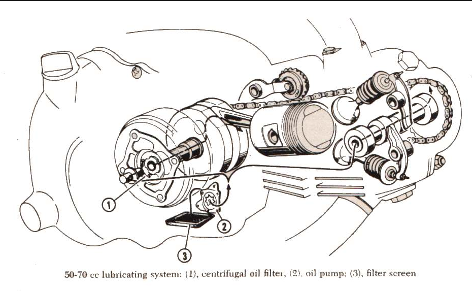 OIL-FLOW-TECH