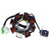 Zapaľovanie stator 8 cievkové ATV GY6 7723100638562 (3)