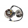 PIT02058 Zapaľovanie stator 6 cievkové + rotor Pitbike YX160 1