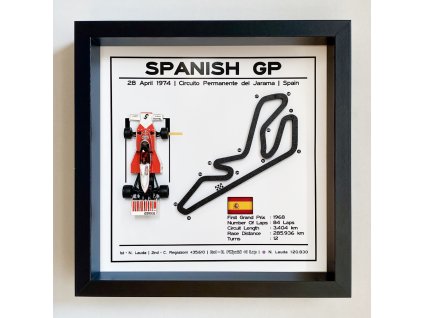 Spanish GP 1975