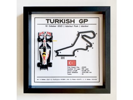 Turkish GP 2021