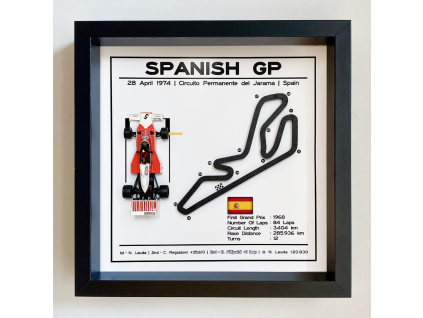 Spanish GP 1975