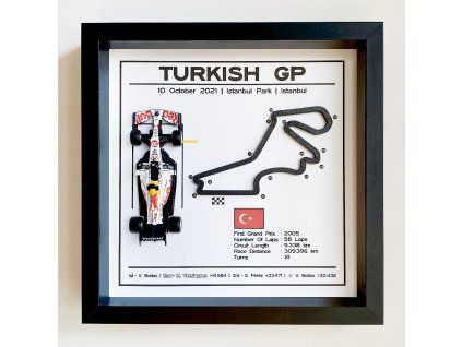Turkish GP 2021