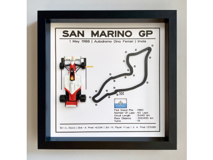 San Marino GP 1988