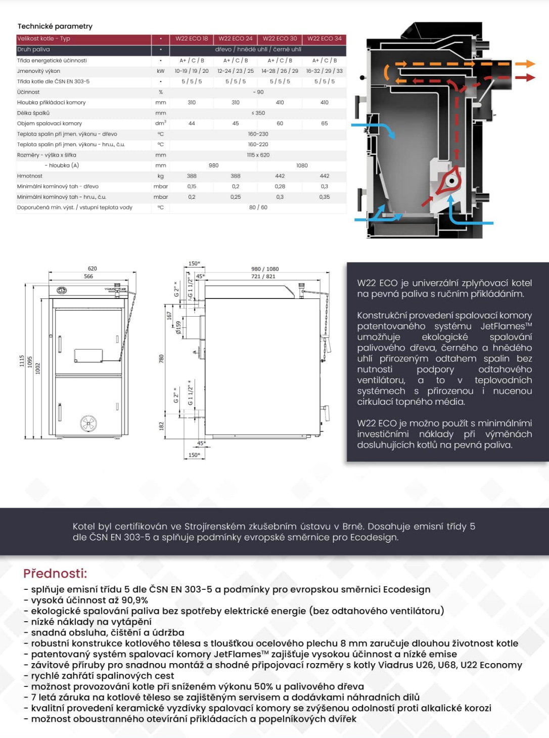 viaflames_eco_02