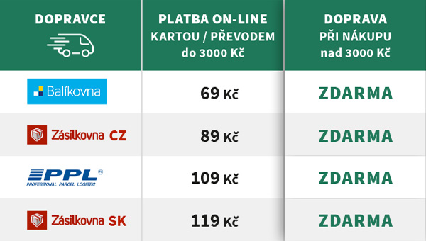 doprava-tabulka-cenik2023