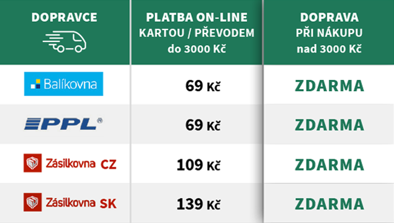 doprava-tabulka-cenik2026a