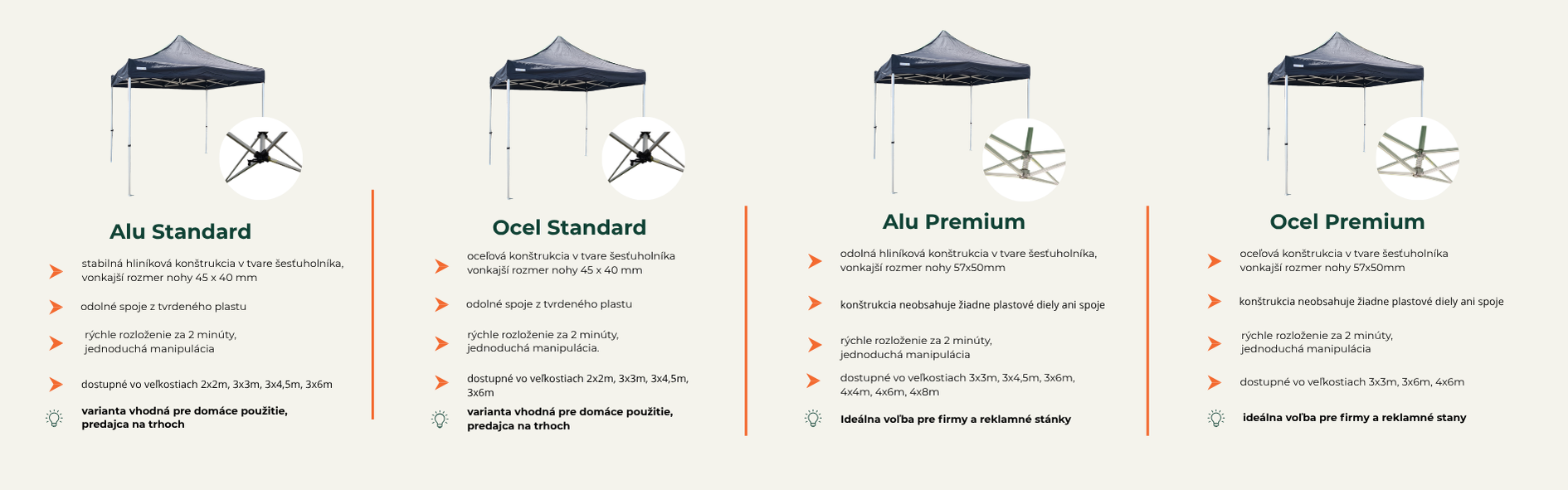 Nožnicové stany - banner do kategorie