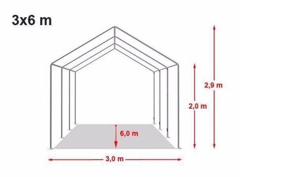 Party stan 3x6m - PVC Štandard Ohňovzdorný – výhody a parametre