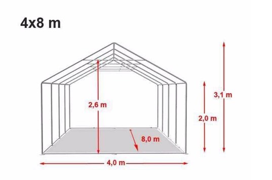 Party stan 4x8m - PVC Premium Ohňovzdorný – výhody a parametre