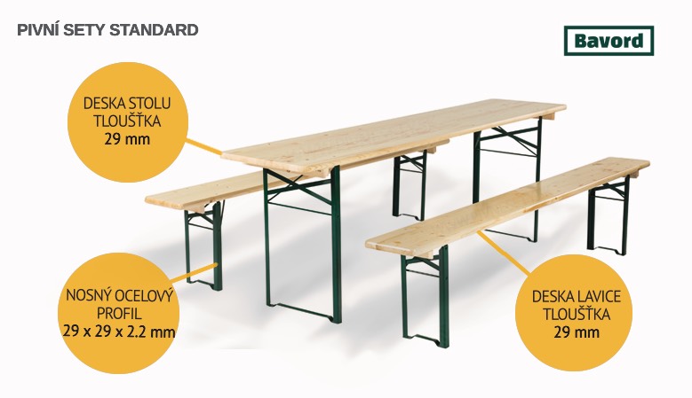 CZ-pivni-set-standard