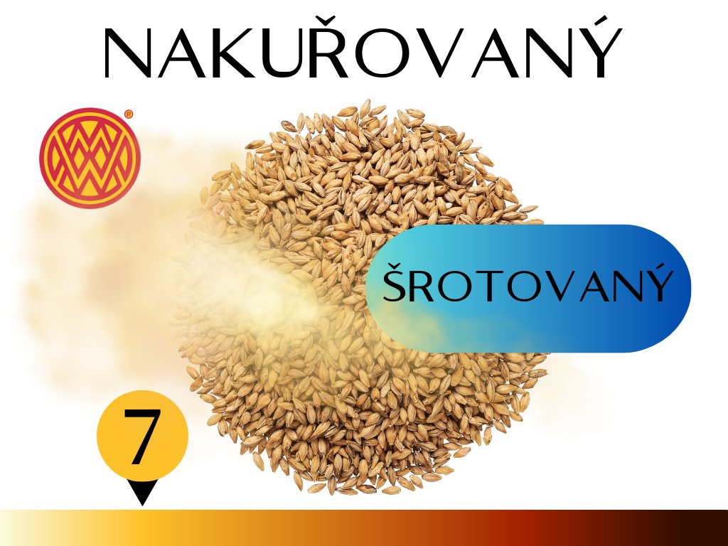 Slady produktovky.zip PALE ALE šroto