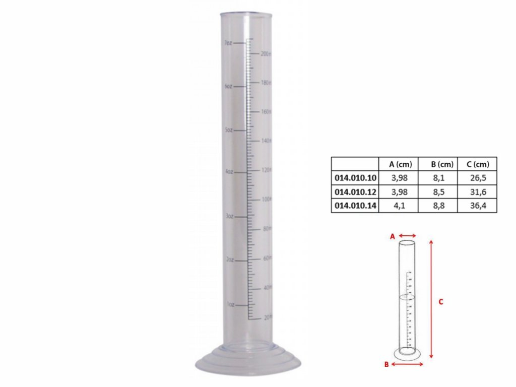 Produktovky mix 2(3)